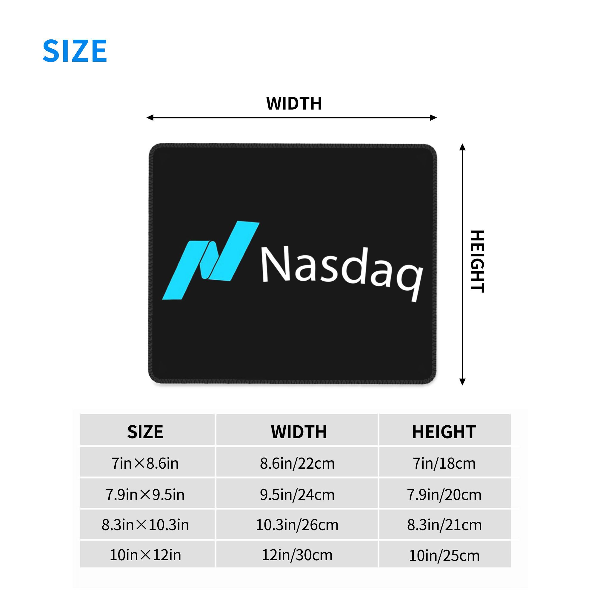 Nasdaq سوق الأسهم ماوس الوسادة - مراجعة Tech Accessories For Office Desk وسعره